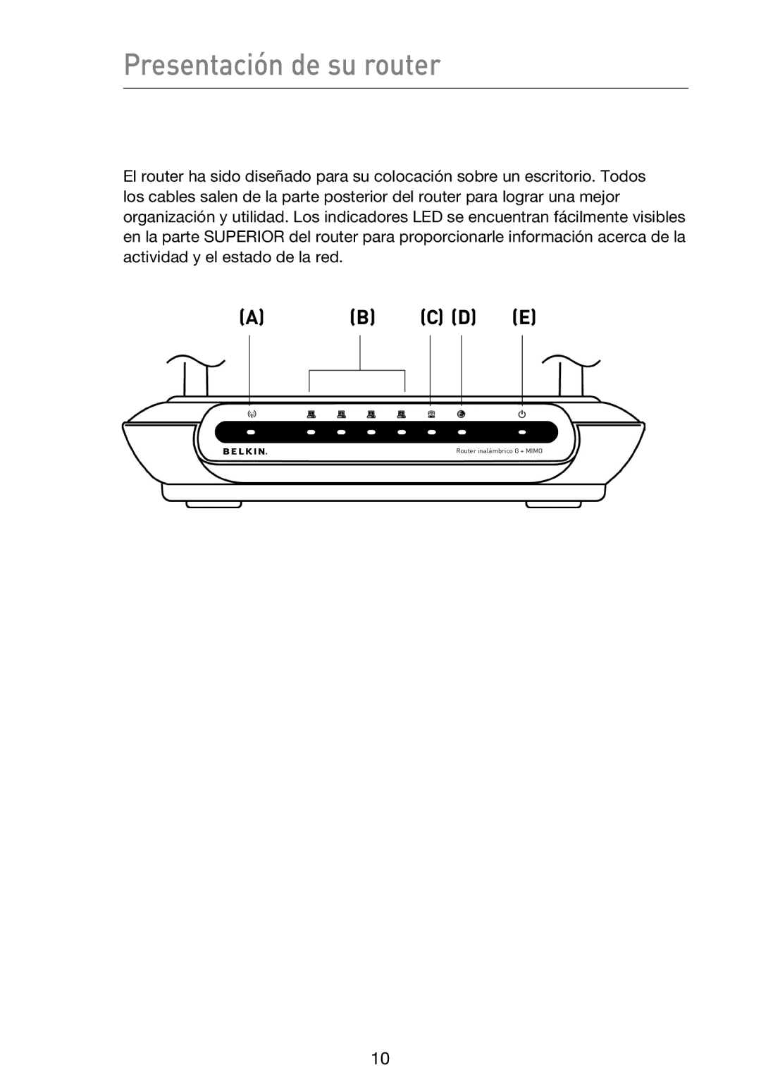 Belkin F5D9230UK4 user manual Presentación de su router 