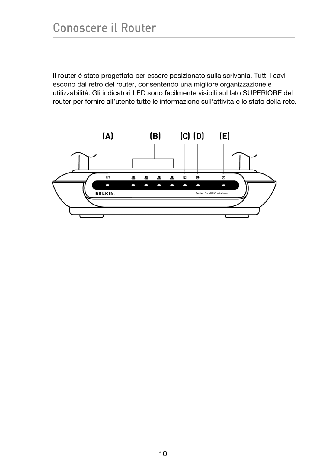 Belkin F5D9230UK4 user manual Conoscere il Router 