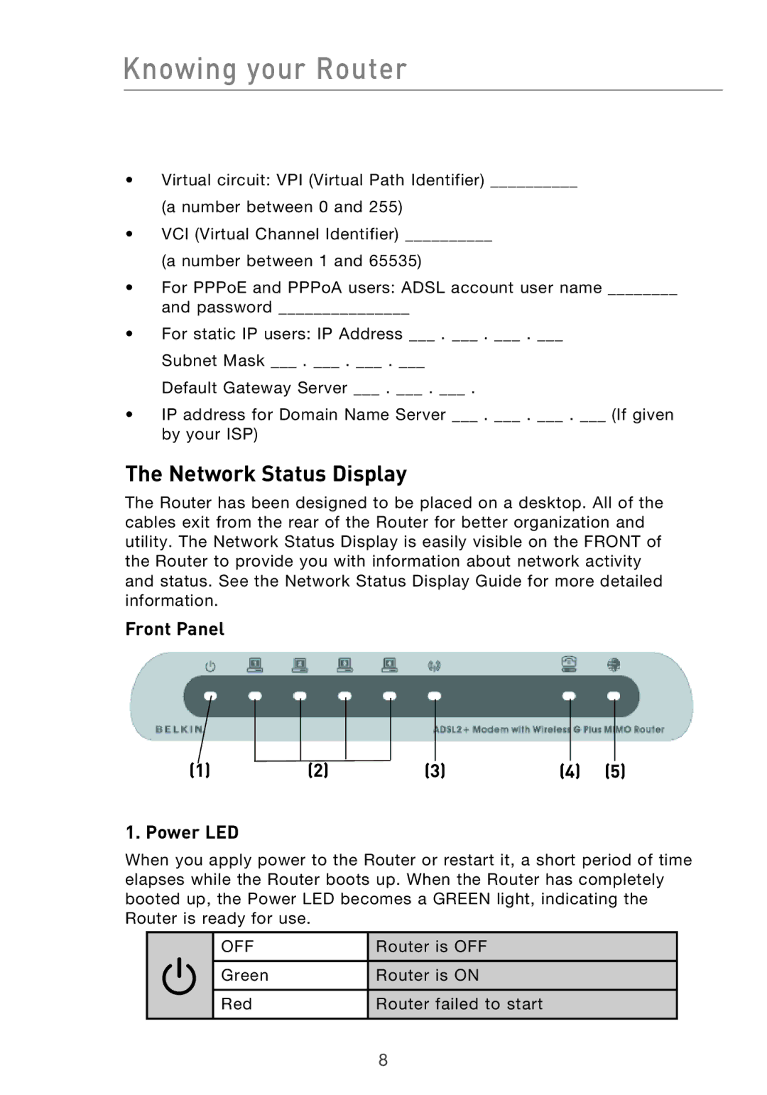 Belkin F5D9630-4 user manual Knowing your Router, Network Status Display, Front Panel Power LED 