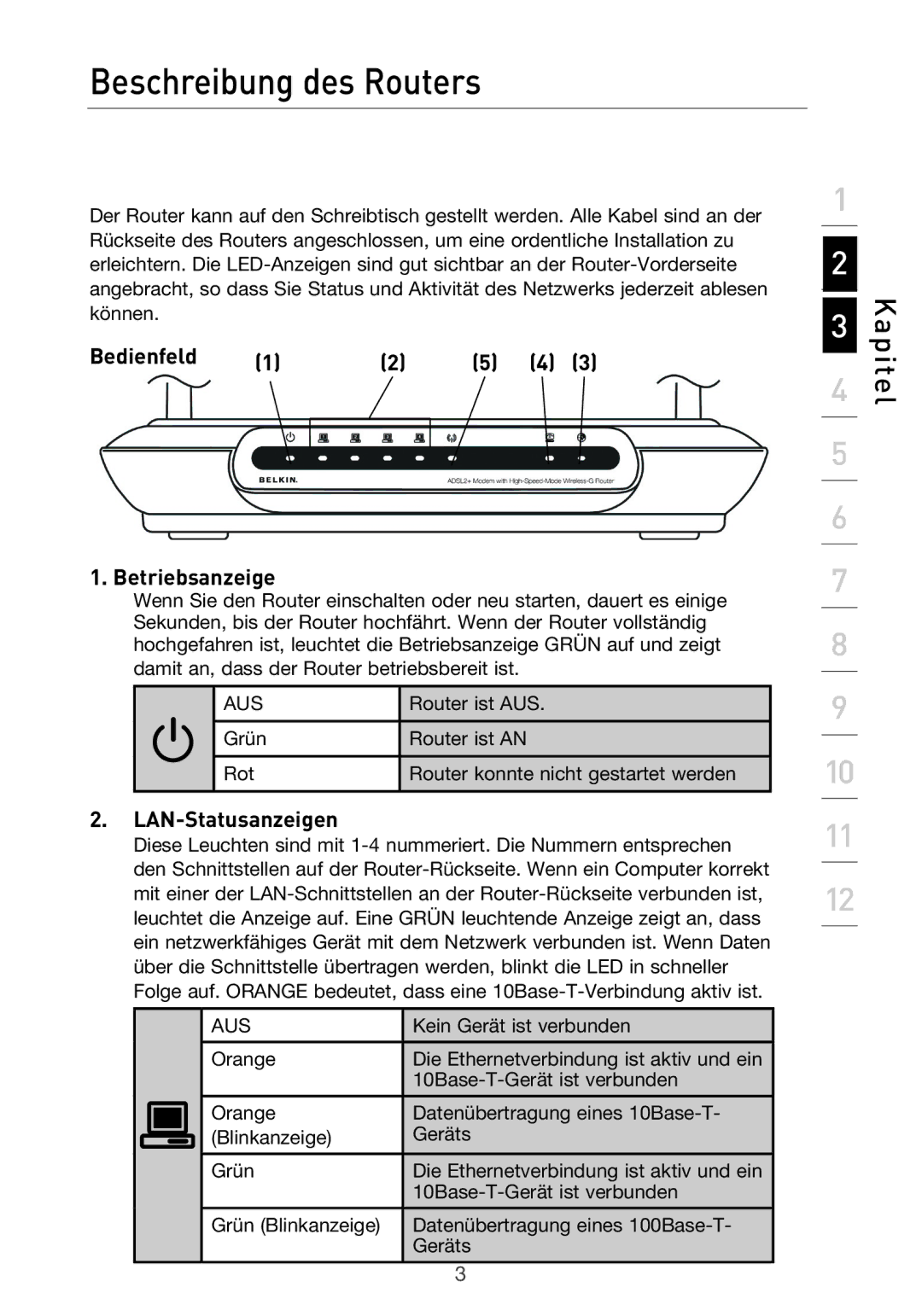 Belkin F5D9630UK4A user manual Beschreibung des Routers, Bedienfeld Betriebsanzeige, LAN-Statusanzeigen 