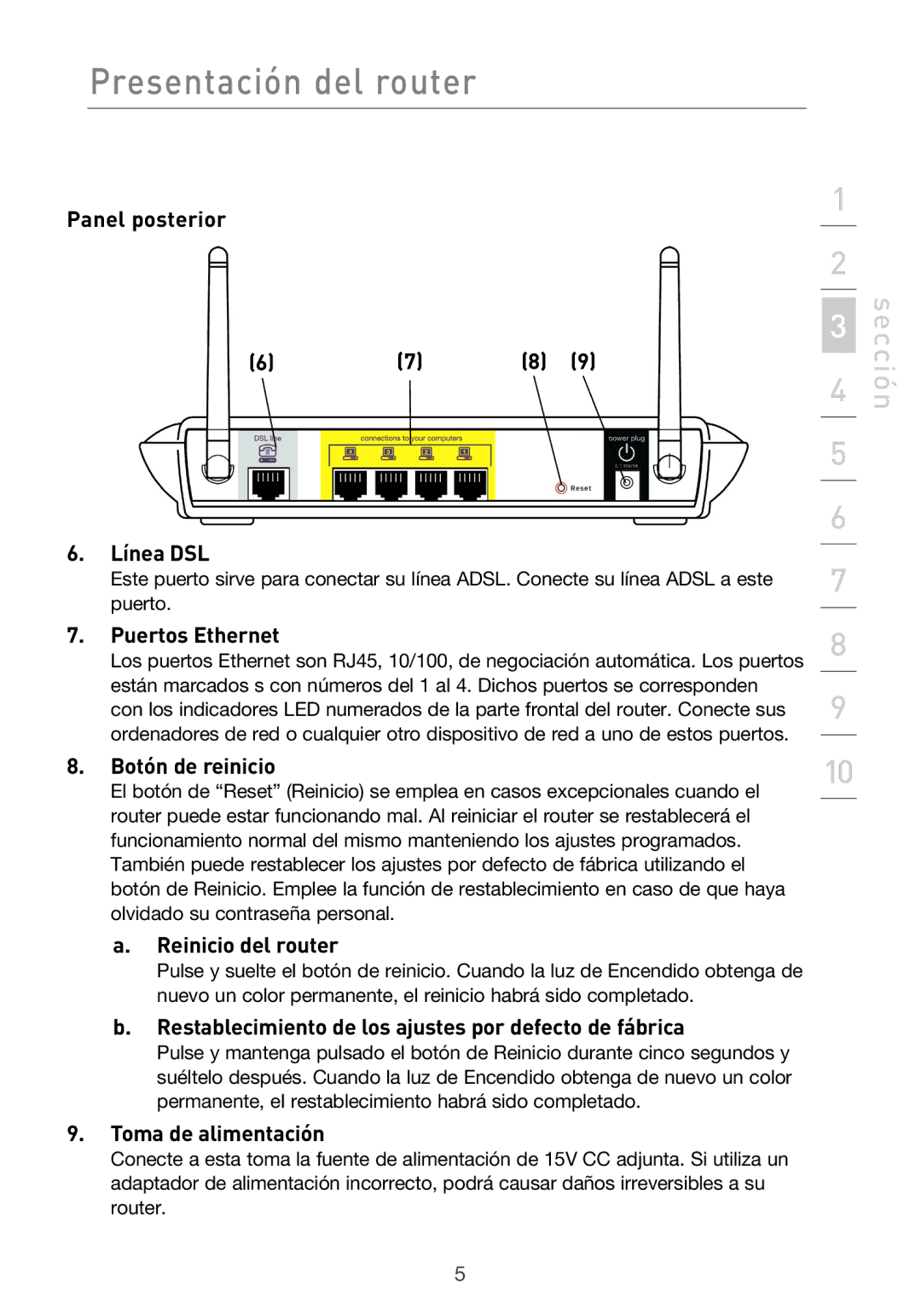 Belkin F5D9630UK4A user manual Panel posterior Línea DSL, Puertos Ethernet, Botón de reinicio, Reinicio del router 