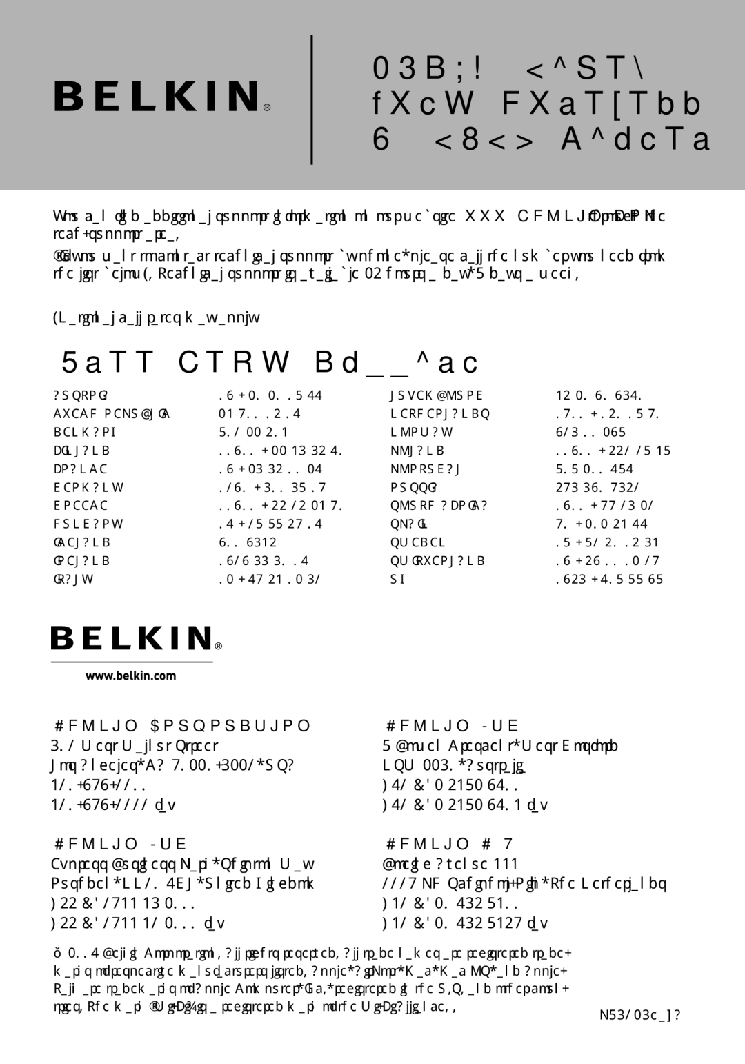 Belkin F5D9630UK4A user manual Belkin Corporation, Belkin B.V 