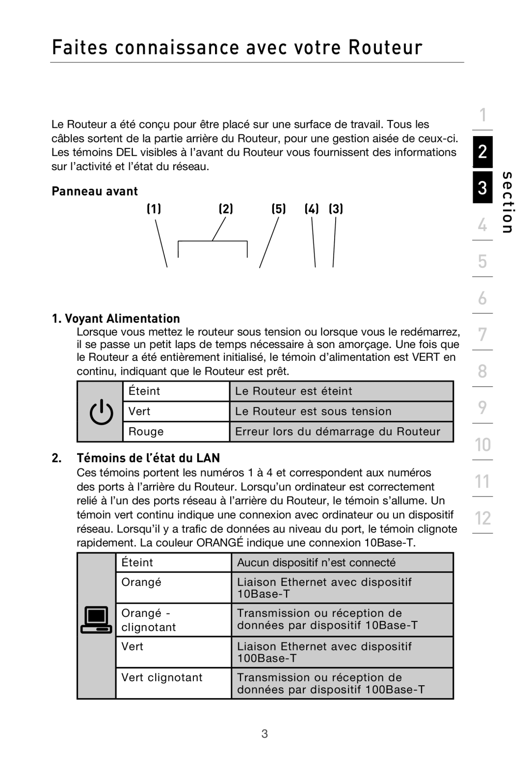 Belkin F5D9630UK4A Faites connaissance avec votre Routeur, Panneau avant Voyant Alimentation, Témoins de l’état du LAN 