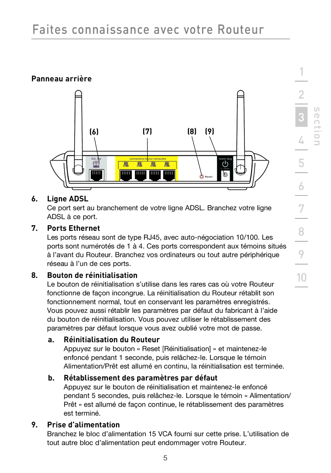 Belkin F5D9630UK4A Panneau arrière Ligne Adsl, Ports Ethernet, Bouton de réinitialisation, Réinitialisation du Routeur 