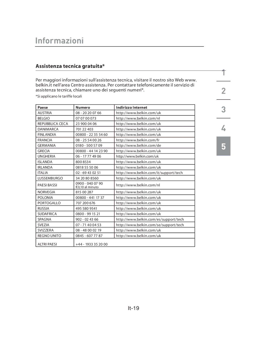 Belkin F5L009EA user manual Assistenza tecnica gratuita, Paese Numero Indirizzo Internet 