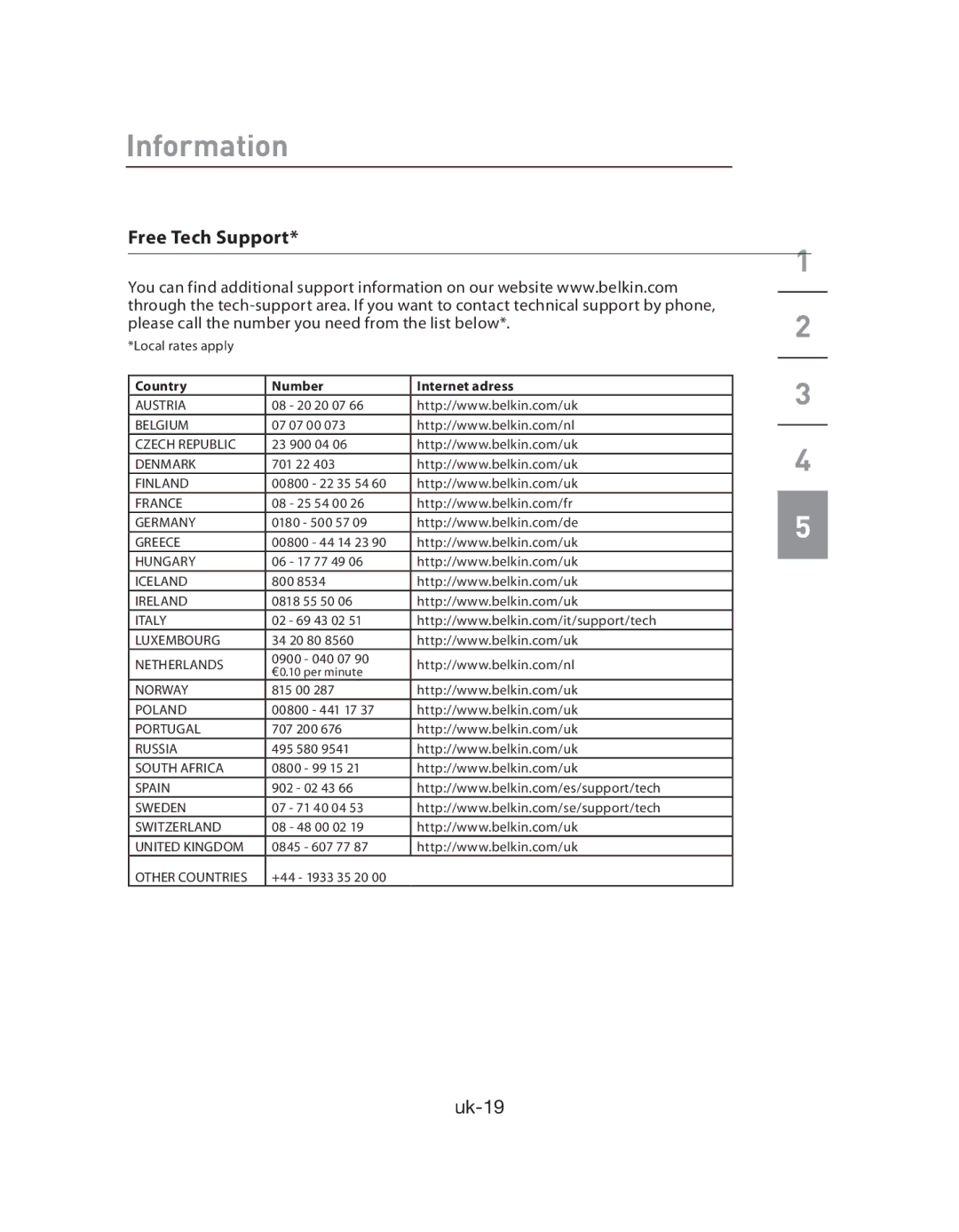 Belkin F5L009EA user manual Free Tech Support, Country Number Internet adress 