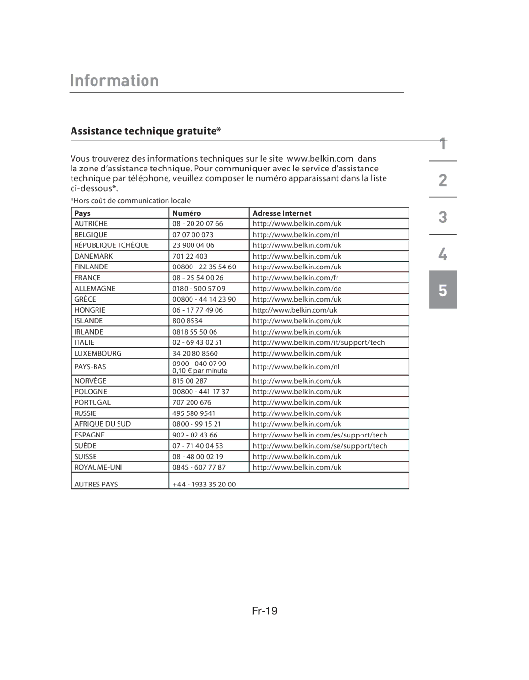 Belkin F5L009EA user manual Assistance technique gratuite, Pays Numéro Adresse Internet 