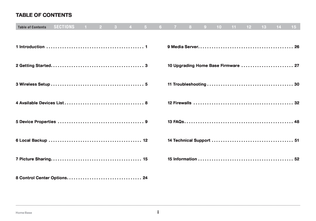 Belkin F5L049 Table of Contents, sections, Introduction, Getting Started, Wireless Setup, Available Devices List 