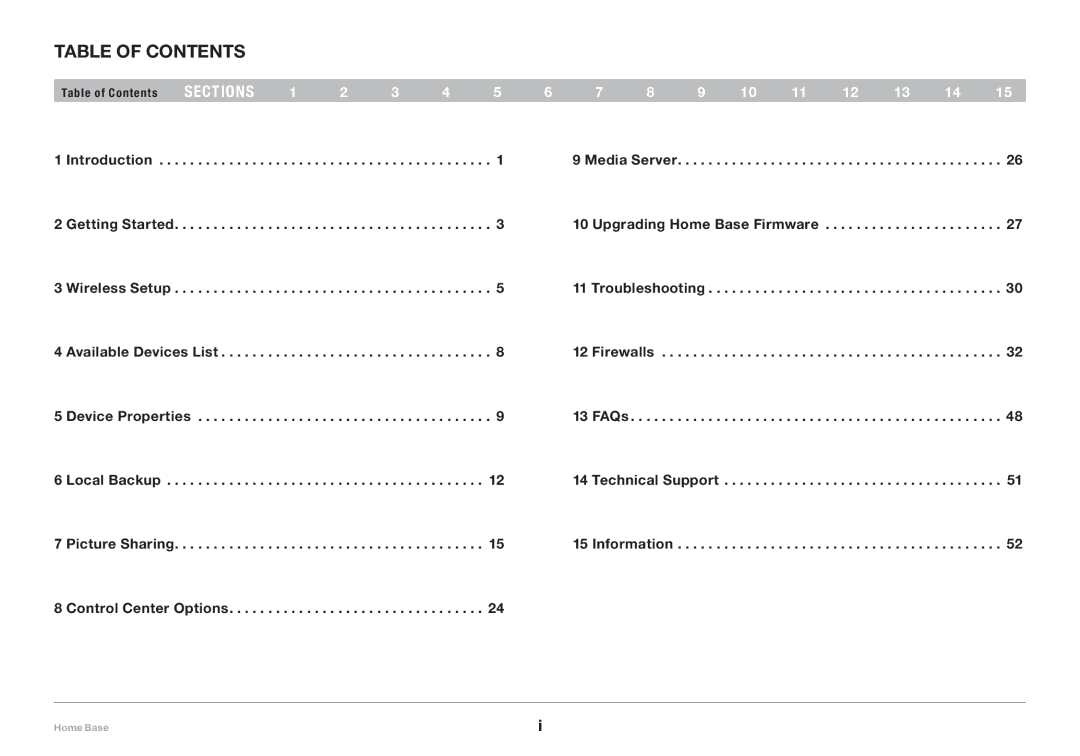 Belkin F5L049 user manual Table of Contents 