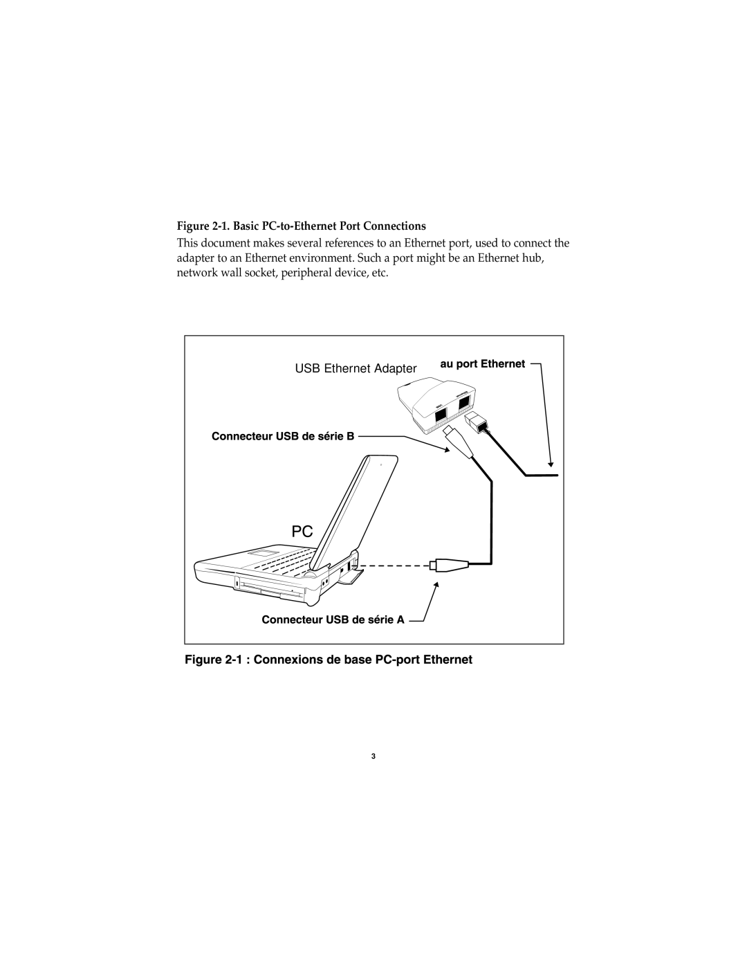 Belkin F5U011 user manual Basic PC-to-Ethernet Port Connections 