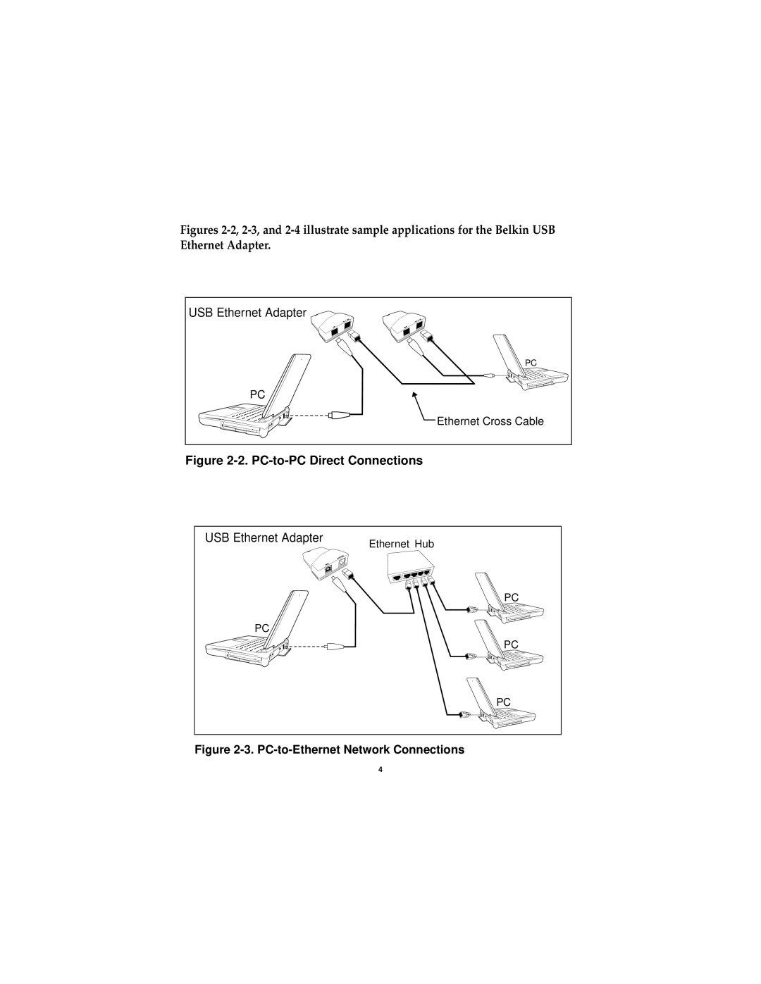 Belkin F5U011 user manual PC-to-PC Direct Connections 