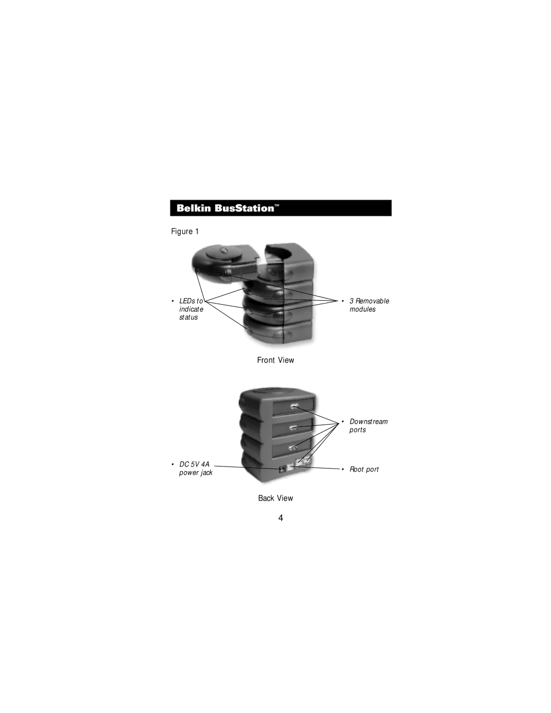 Belkin F5U100-SLV, F5U100-ORG, F5U100-BLU user manual Belkin BusStation 