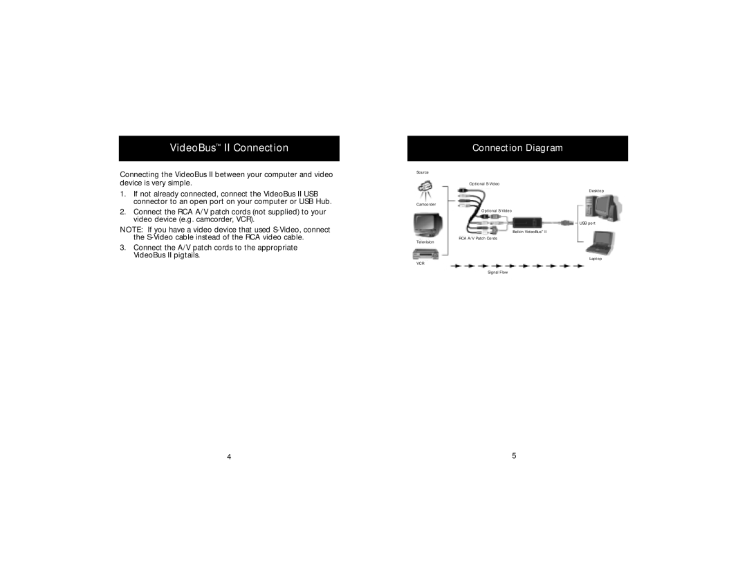 Belkin F5U208-MAC instruction manual Connection Diagram, VideoBus II Connection 