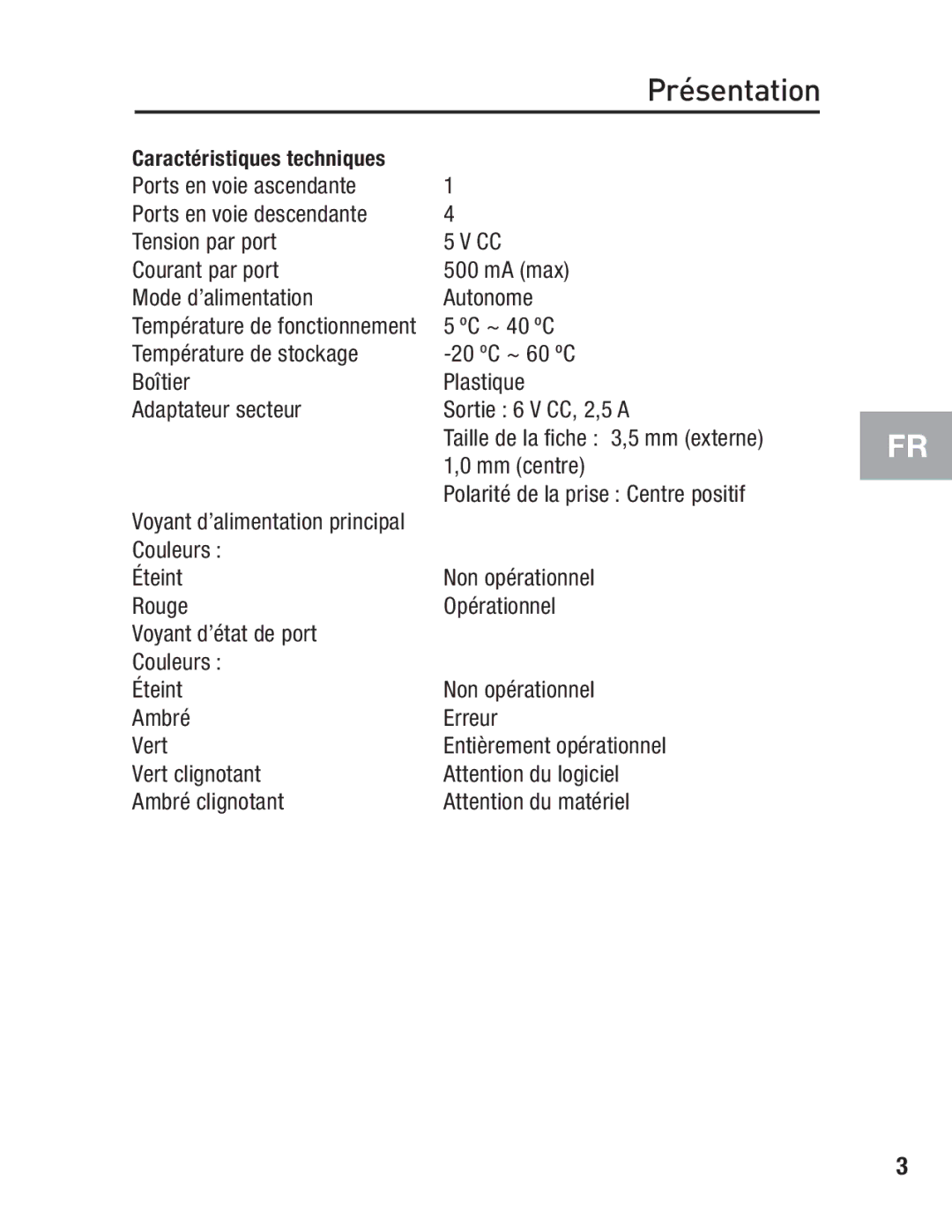 Belkin F5U217 user manual ºC ~ 40 ºC 