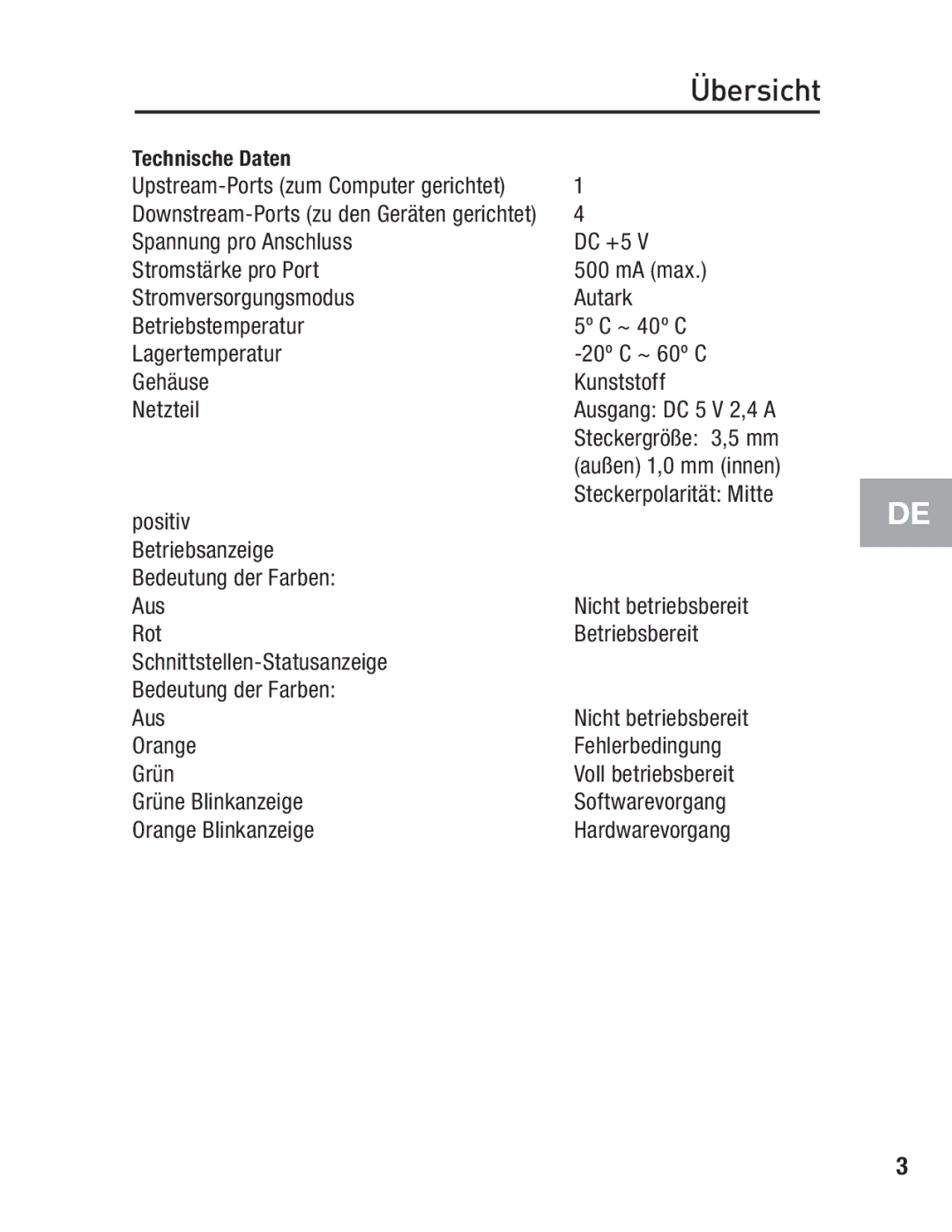 Belkin F5U217 user manual Steckergröße 3,5 mm 