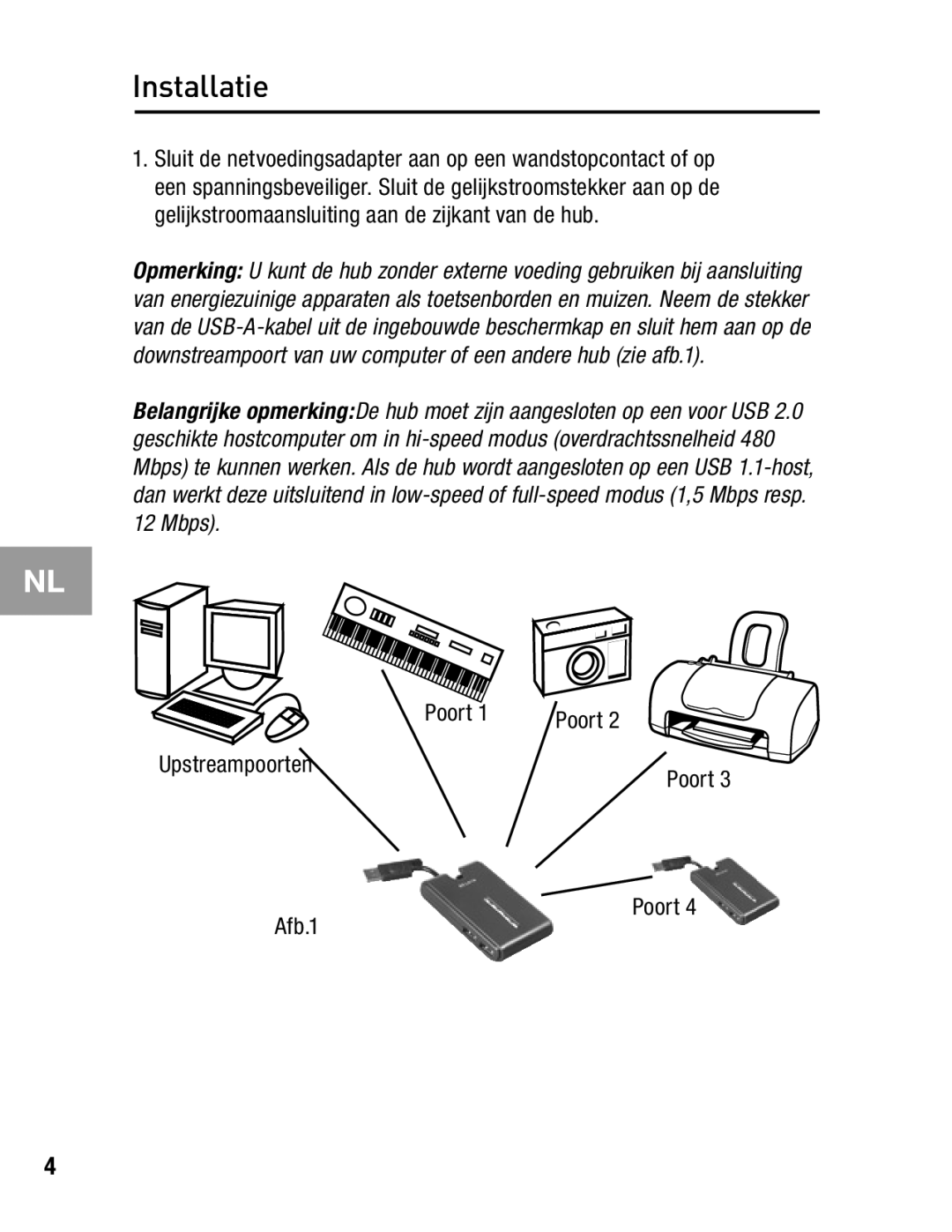 Belkin F5U217 user manual Installatie 