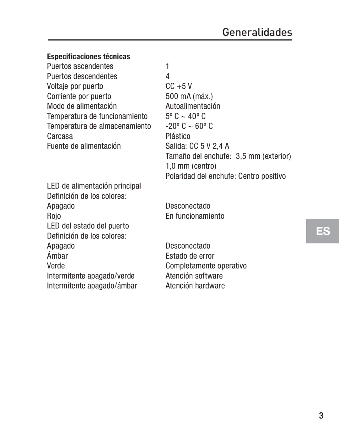 Belkin F5U217 user manual Carcasa Plástico Fuente de alimentación Salida CC 5 V 2,4 a 