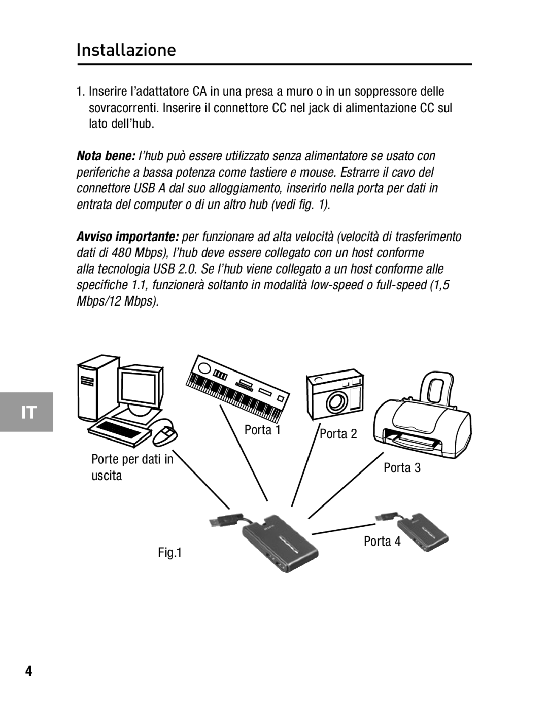 Belkin F5U217 user manual Installazione 