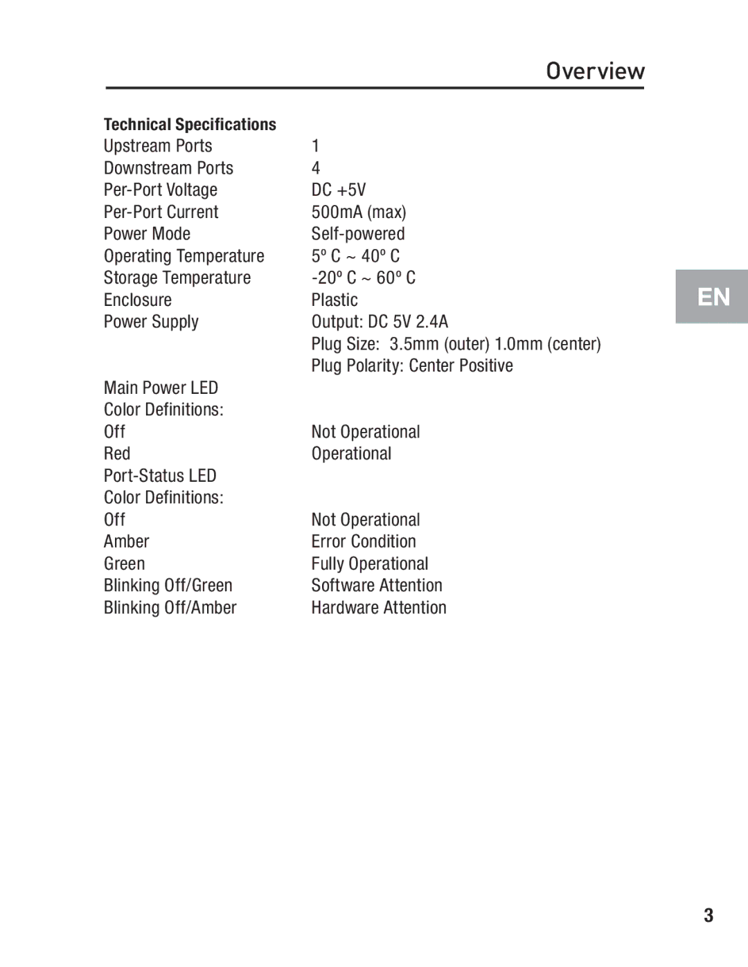 Belkin F5U217 user manual 5º C ~ 40º C 