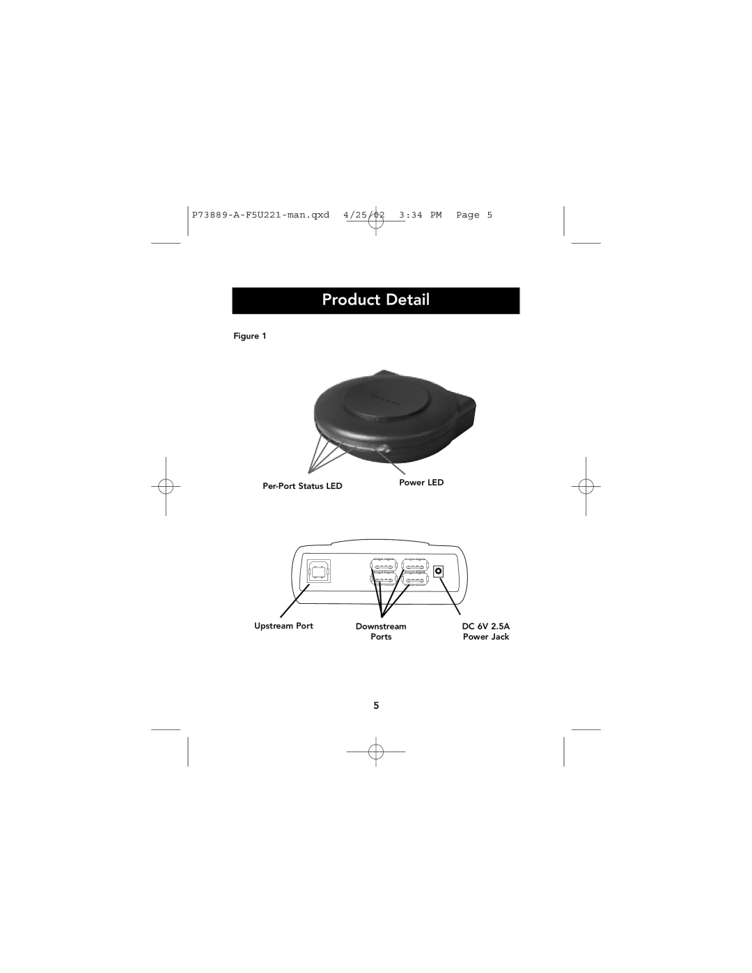 Belkin F5U221 user manual Product Detail 