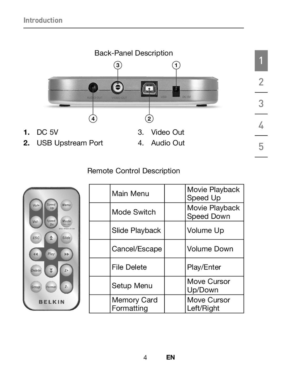 Belkin F5U229UK user manual Introduction 