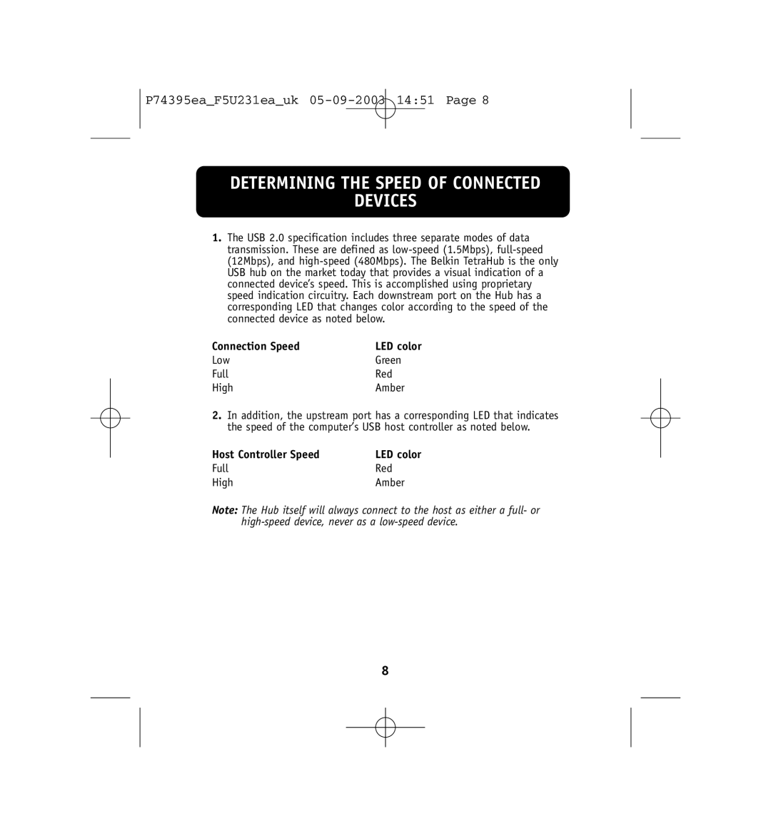 Belkin F5U231ea user manual Determining the Speed of Connected Devices, Connection Speed, Host Controller Speed 