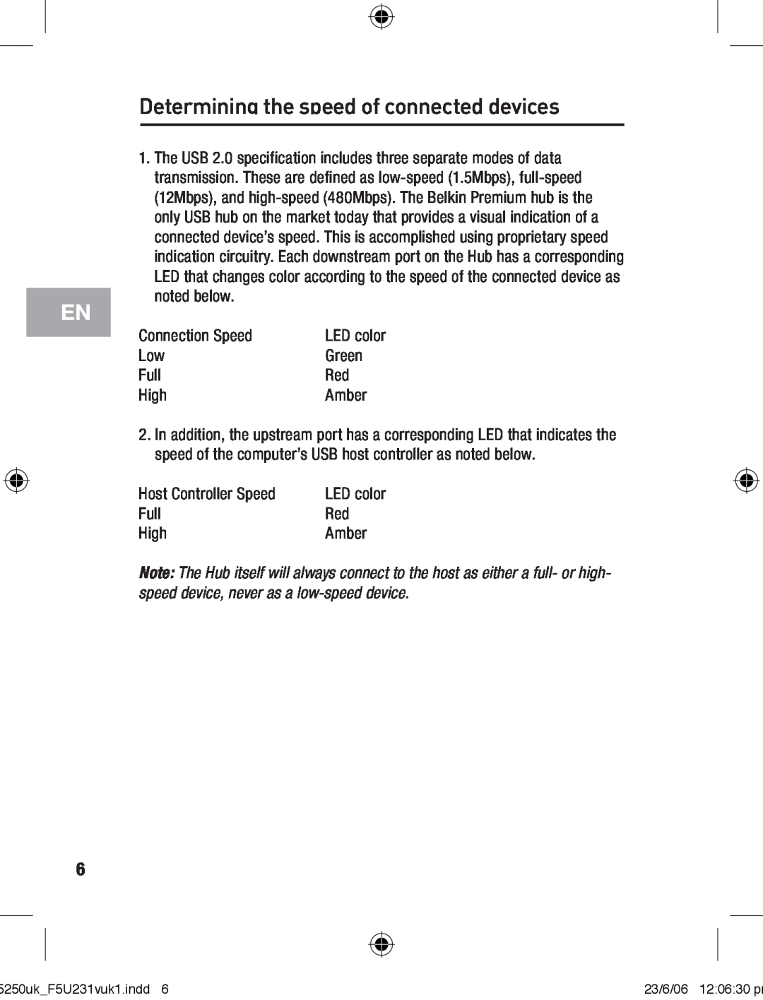 Belkin F5U231VUKI user manual Determining the speed of connected devices 