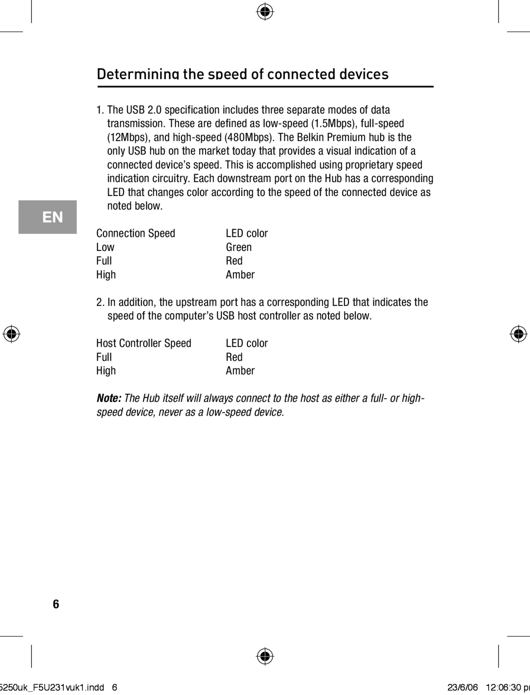 Belkin F5U231VUKI user manual Determining the speed of connected devices, Low Green Full Red High Amber 