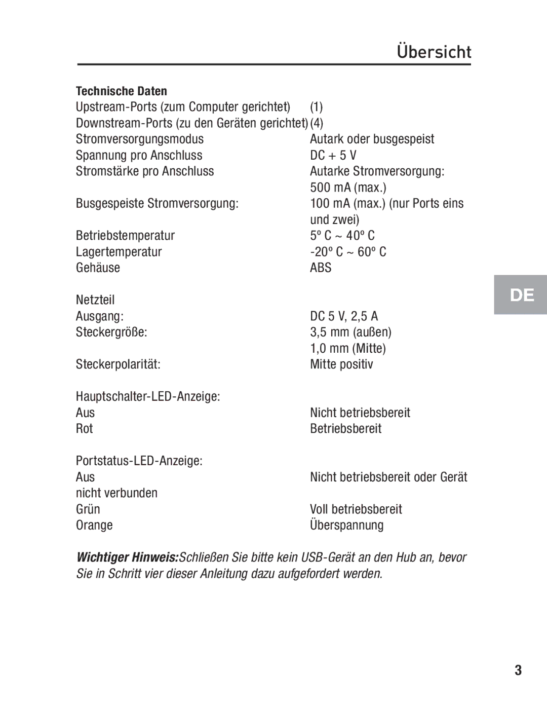 Belkin F5U234 user manual Downstream-Ports zu den Geräten gerichtet 