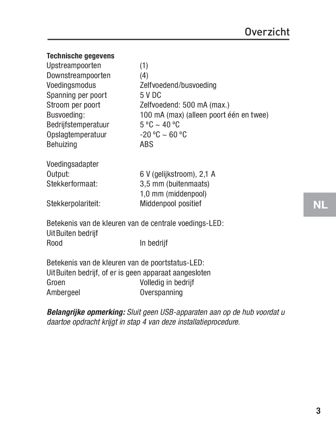 Belkin F5U234 user manual Ambergeel Overspanning 