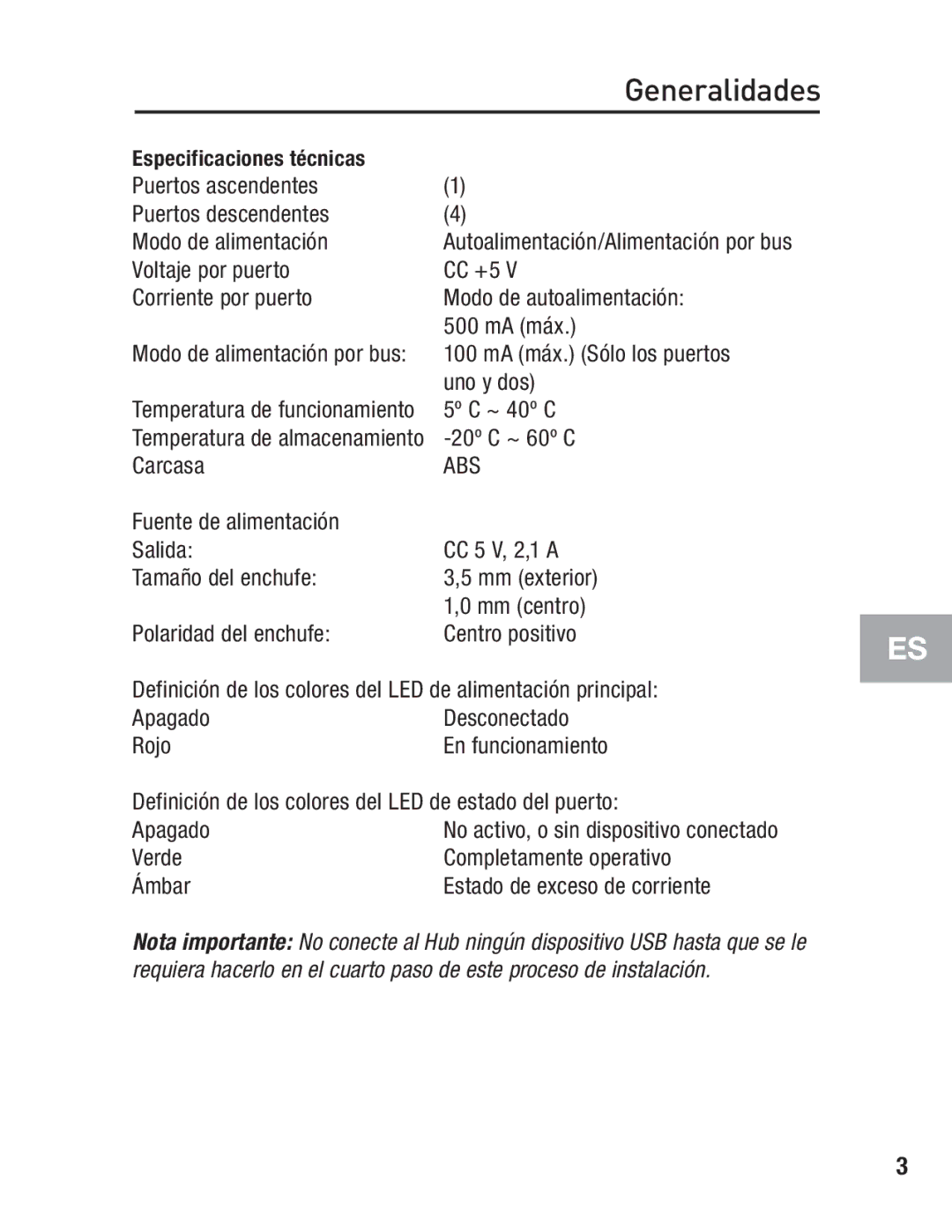 Belkin F5U234 user manual MA máx. Sólo los puertos 