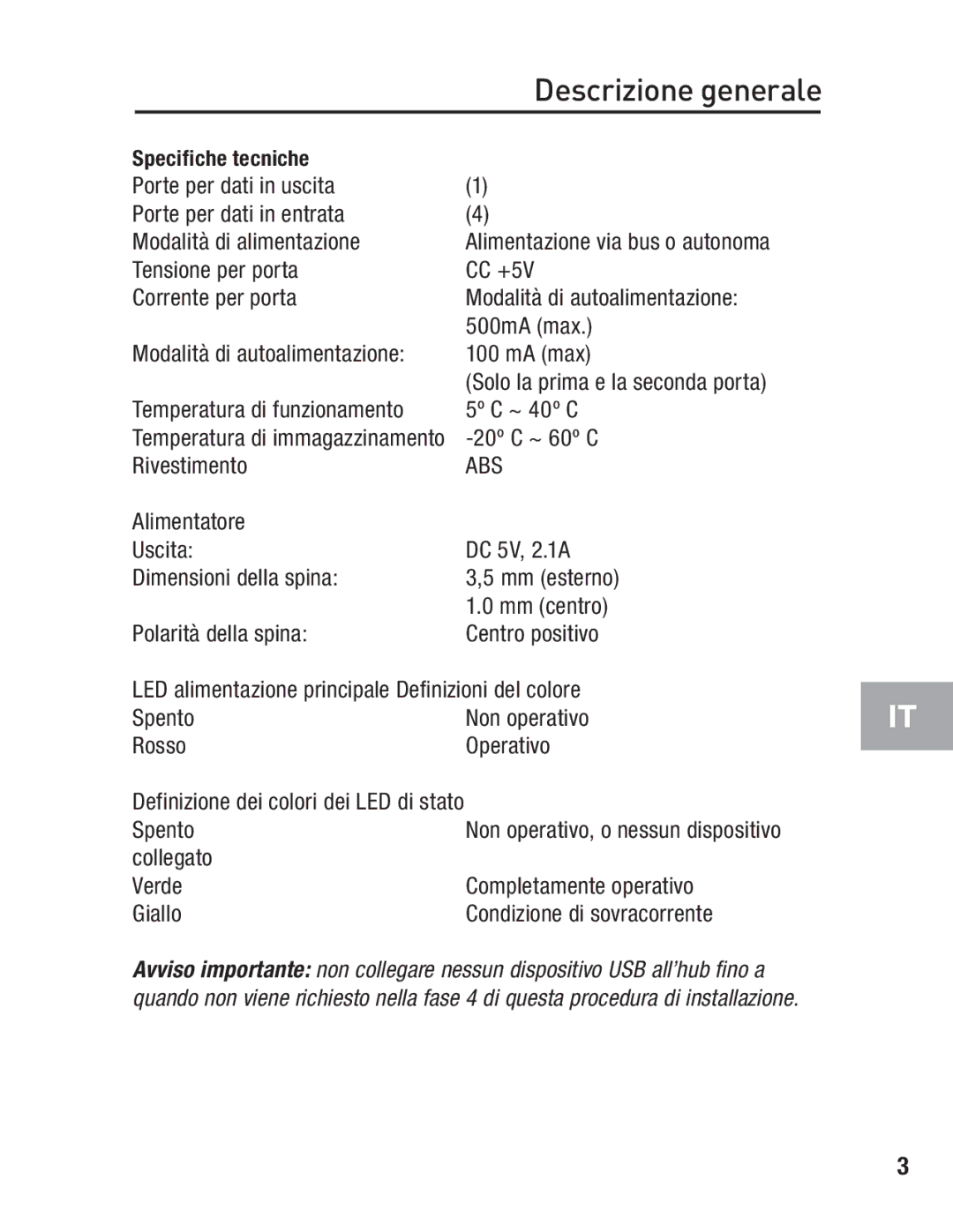 Belkin F5U234 user manual Specifiche tecniche 