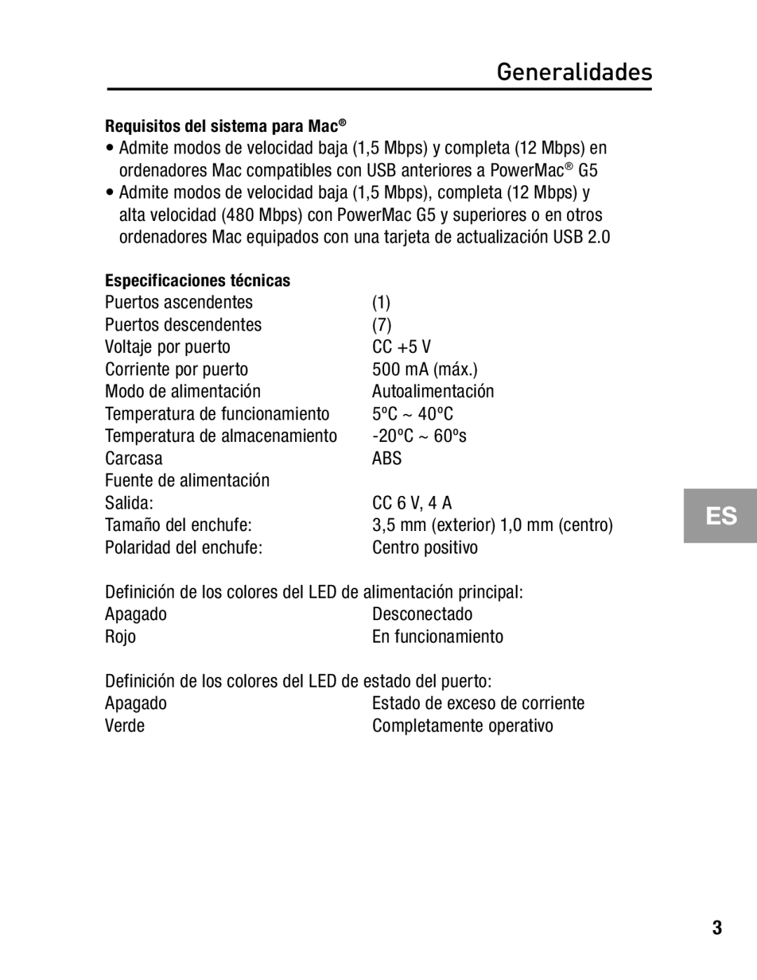 Belkin F5U237 user manual Carcasa 