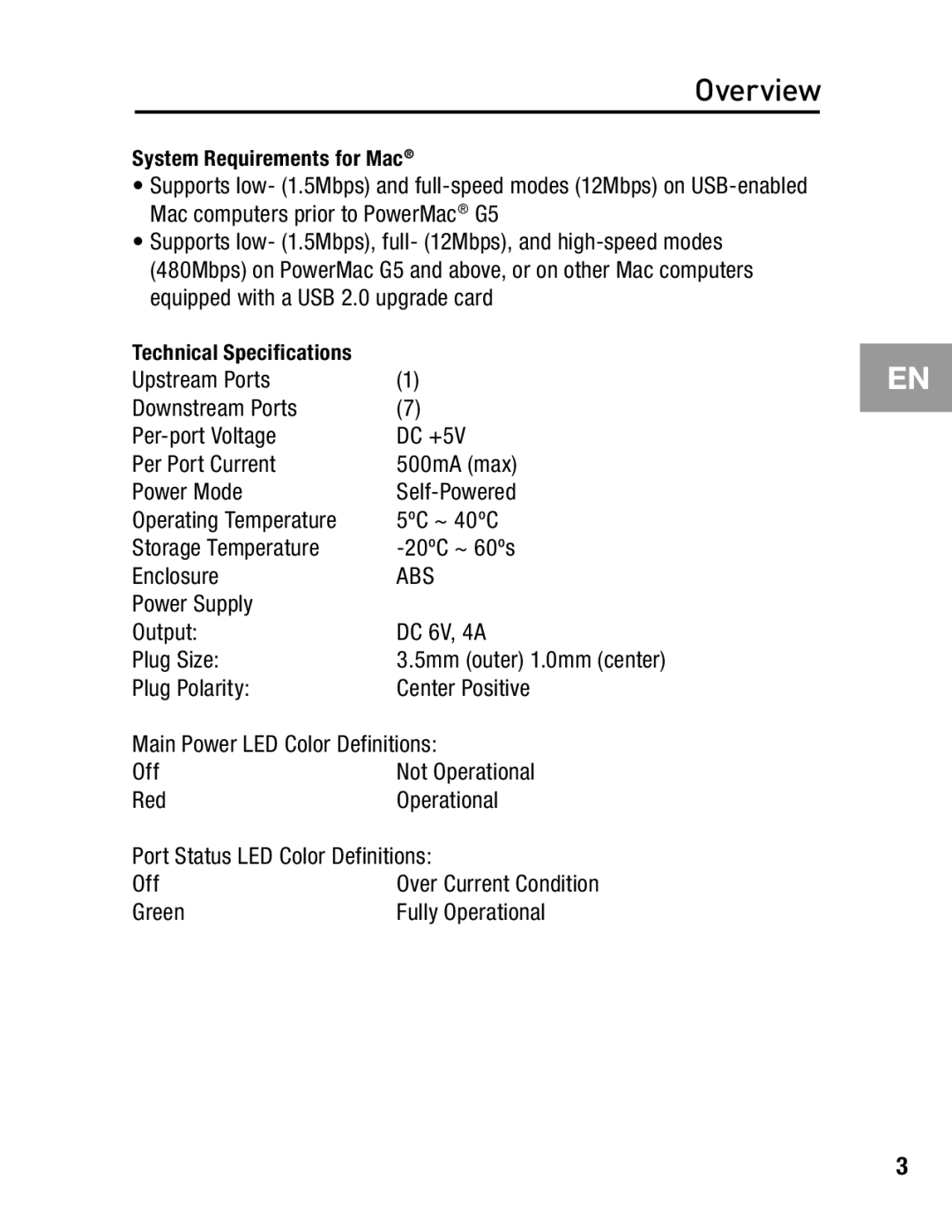 Belkin F5U237 user manual Abs 