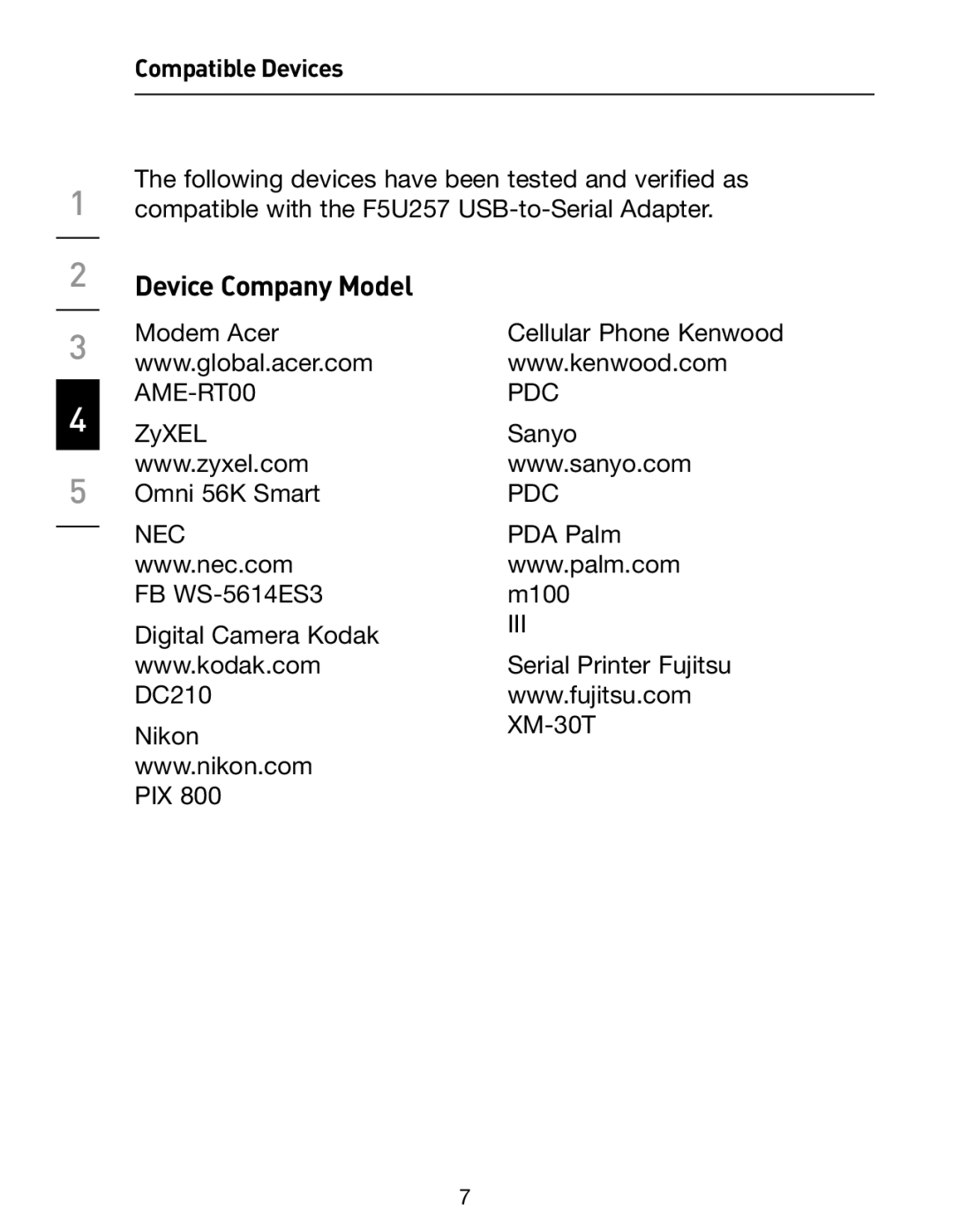 Belkin F5U257 user manual Device Company Model, Compatible Devices 