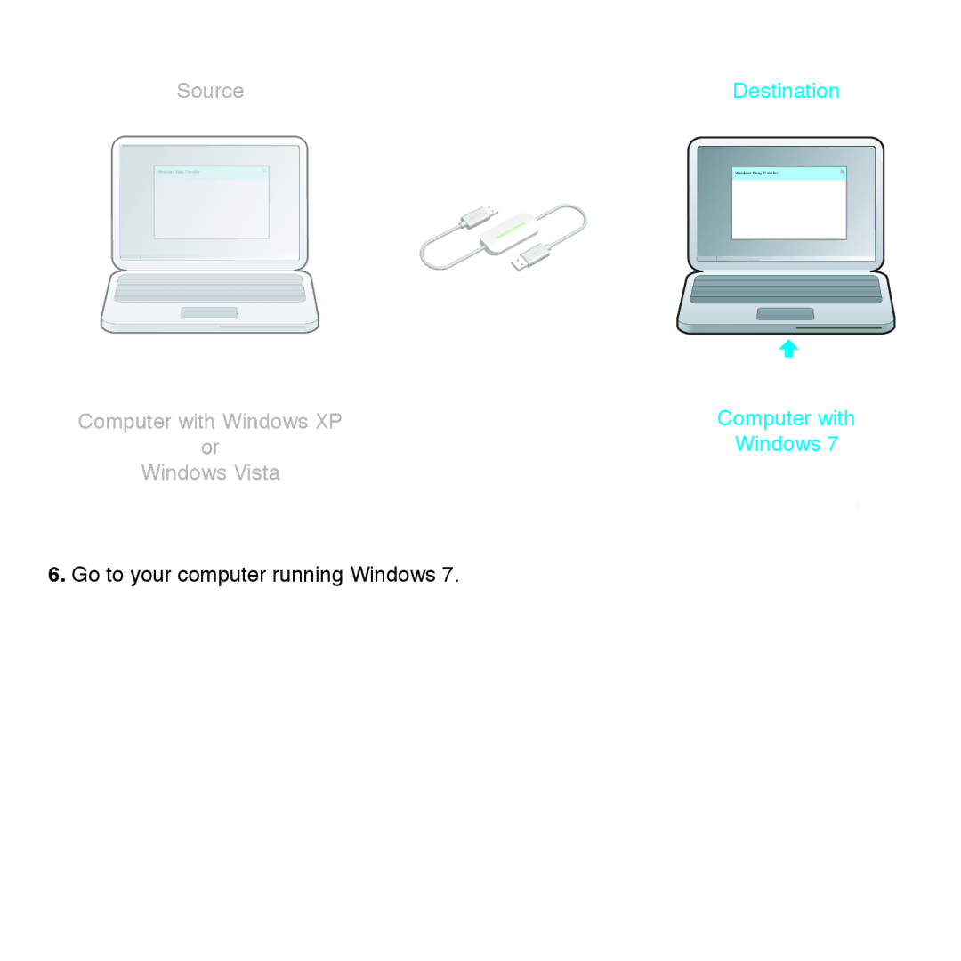 Belkin F5U279 quick start Source 