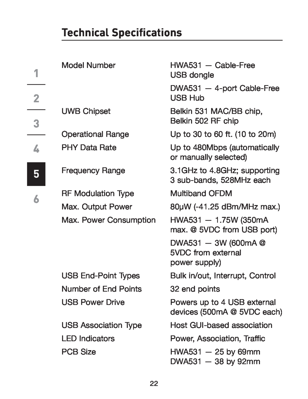 Belkin F5U301 user manual Technical Specifications 