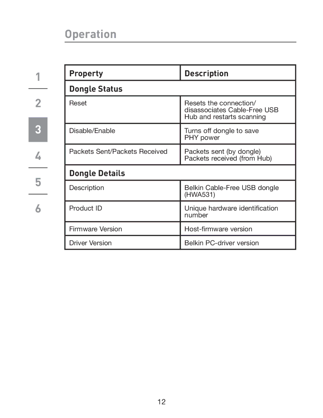 Belkin F5U301 user manual Operation 