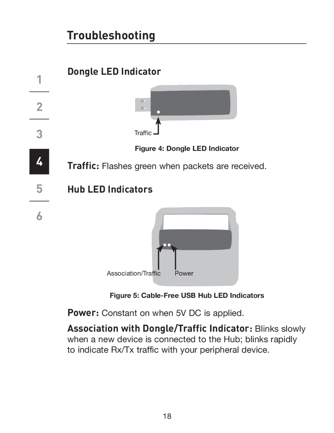 Belkin F5U301 user manual Troubleshooting, Dongle LED Indicator, Hub LED Indicators 