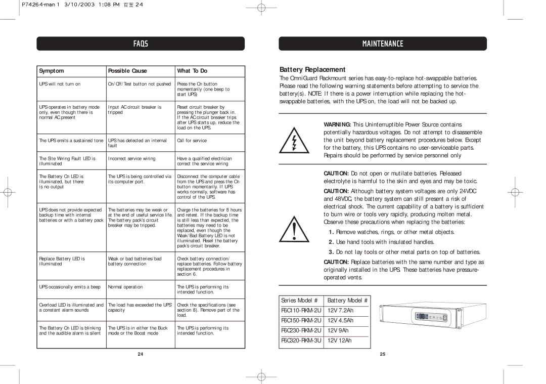 Belkin F6C110-RKM-2U user manual Faqs, Maintenance, Battery Replacement, Symptom Possible Cause What To Do 