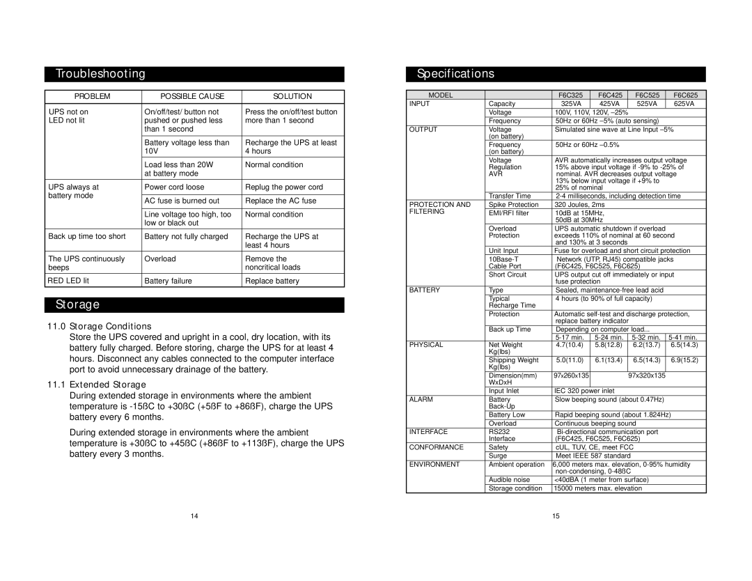 Belkin F6C325, F6C525, F6C625, F6C425 user manual Troubleshooting, Storage, Specifications 