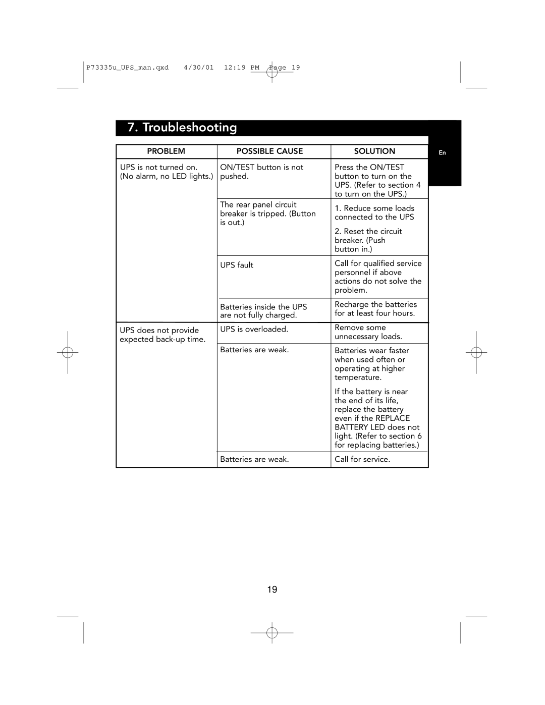 Belkin F6C1000-EUR, F6C700-EUR, F6C1400-EUR user manual Troubleshooting, Problem Possible Cause Solution 