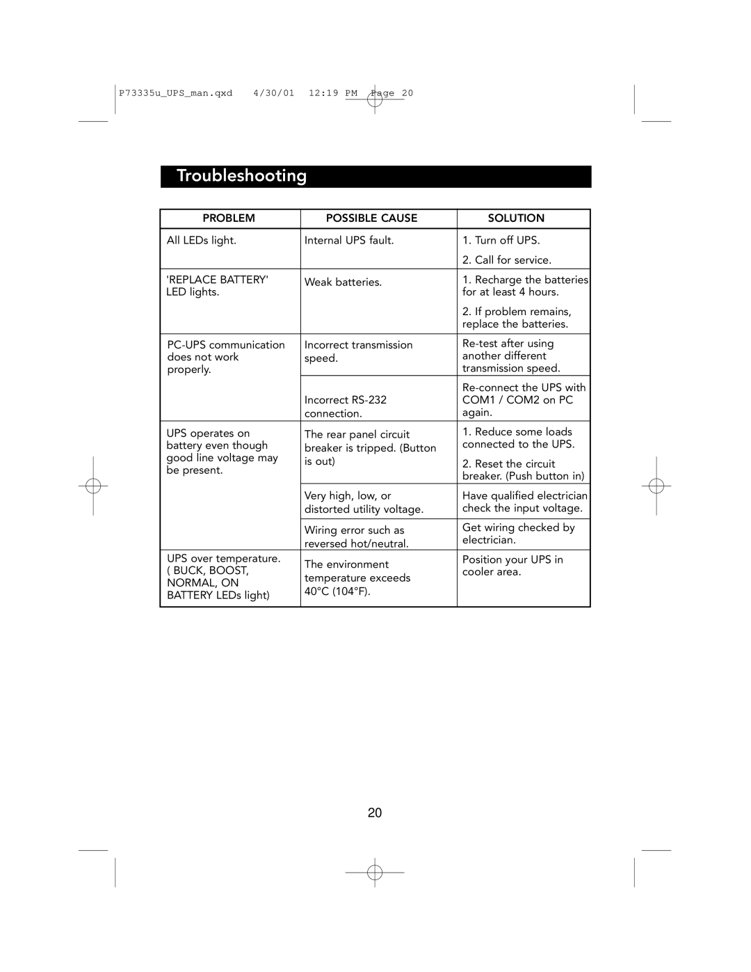 Belkin F6C1000-EUR, F6C700-EUR, F6C1400-EUR user manual BUCK, Boost 