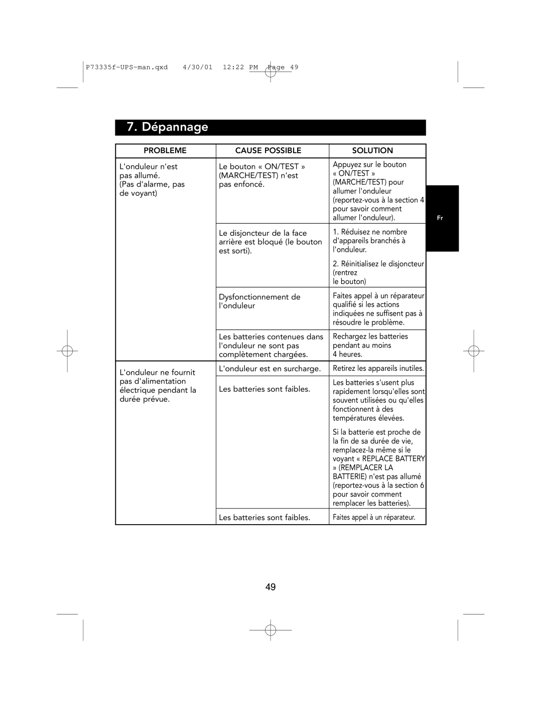 Belkin F6C1000-EUR, F6C700-EUR, F6C1400-EUR user manual Dépannage, « On/Test » 