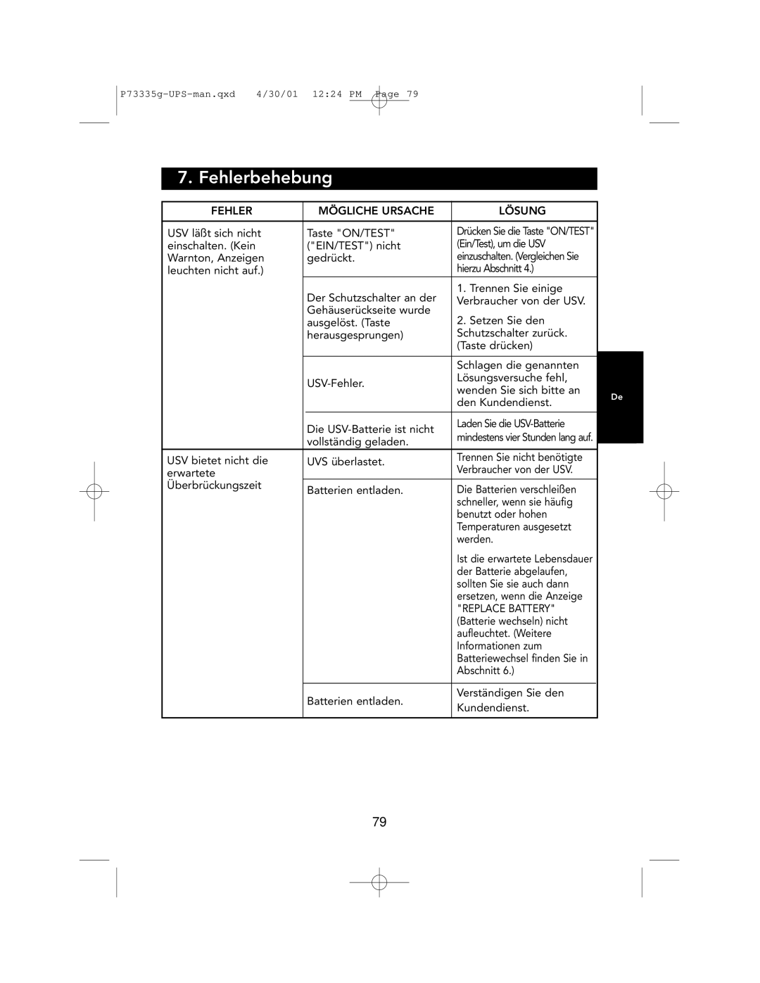 Belkin F6C1000-EUR, F6C700-EUR, F6C1400-EUR user manual Fehlerbehebung, Fehler Mögliche Ursache Lösung 