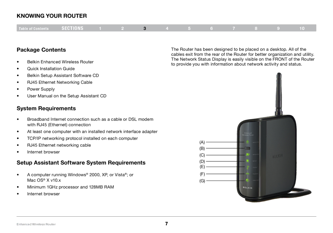 Belkin 8820-00034, F6D4230-4 Knowing your Router, Package Contents, Setup Assistant Software System Requirements 