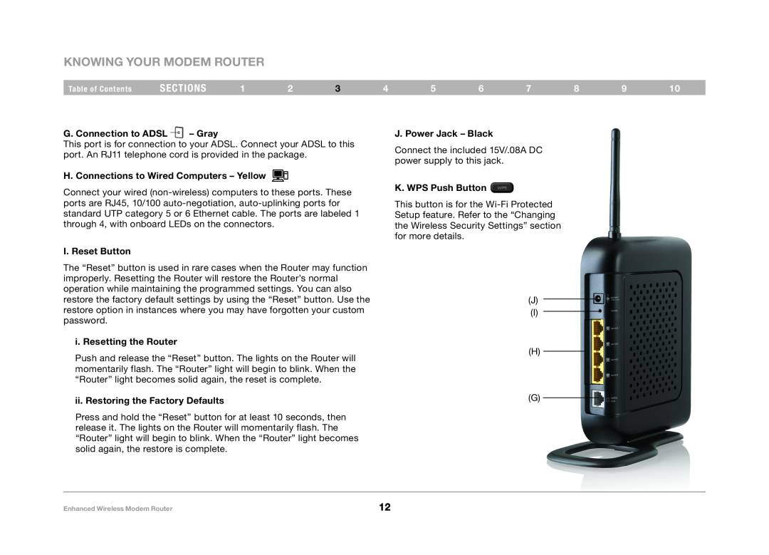 Belkin F6D4630-4 Knowing your MODEM Router, sections, G. Connection to ADSL - Gray, I. Reset Button, J. Power Jack - Black 