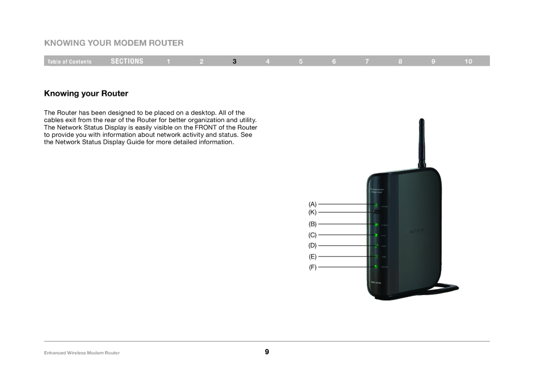 Belkin F6D4630-4 user manual Knowing your Router 