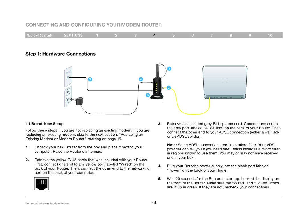 Belkin F6D4630-4 user manual Connecting and Configuring your modem Router, Hardware Connections, Brand-New Setup 