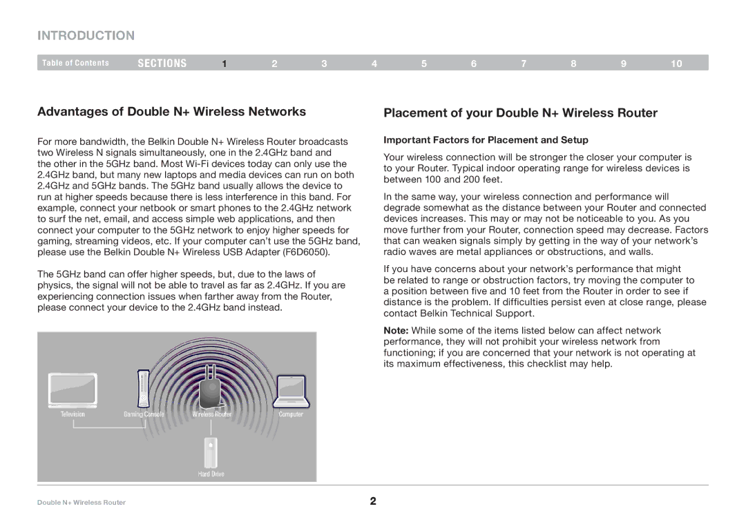 Belkin F6D6230XX4 Introduction, Advantages of Double N+ Wireless Networks, Placement of your Double N+ Wireless Router 